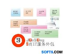 IT外包服務的綜合優(yōu)勢 軟件開發(fā)、技術實現(xiàn)與網(wǎng)絡安全維護