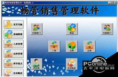 暢管銷售管理軟件免費版 6.0 高效助力企業銷售數字化轉型
