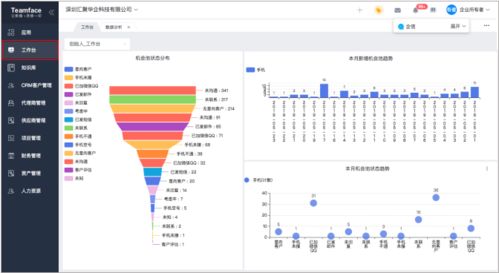 銷售管理系統(tǒng)解決方案 賦能企業(yè)高效管理客戶與軟件銷售