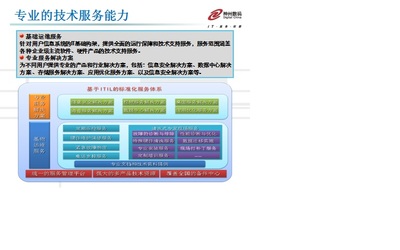 構(gòu)建高效企業(yè)IT基石 信息處理與存儲支持服務(wù)解決方案