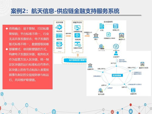 《區(qū)塊鏈與供應(yīng)鏈金融白皮書(shū)1.0版》發(fā)布 信息處理與存儲(chǔ)支持服務(wù)的革新實(shí)踐