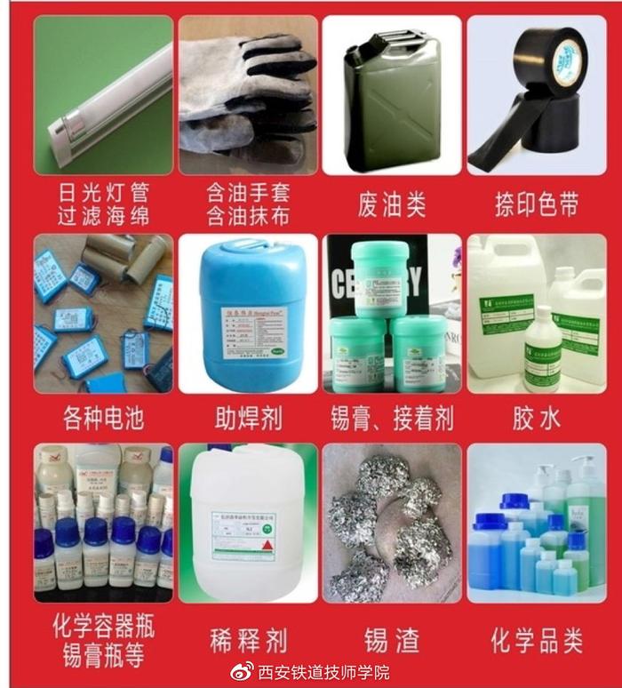 【西安鐵道技師學院】垃圾分類,從我做起!